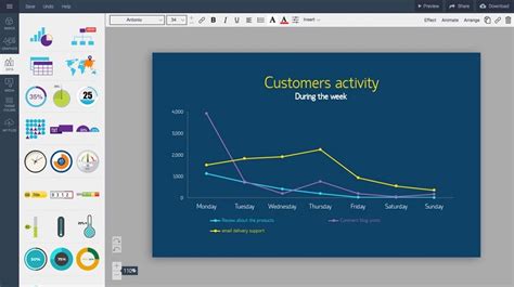 Using the Built-in Graphing Tools in Excel