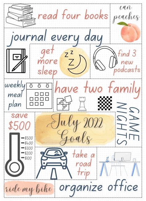 Excel Bullet Journal Goal Setting