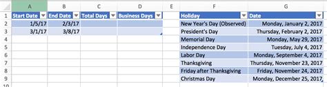 Excel Business Days Example