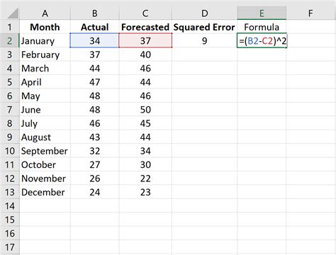 Excel Calculation Errors