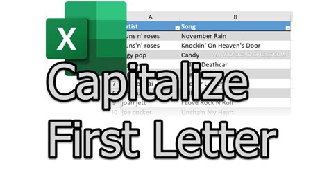 Excel Formulas for Capitalization