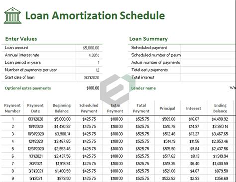 Excel Car Loan Tutorial