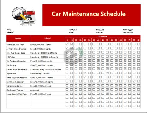 A detailed Excel car maintenance log template with formulas and functions