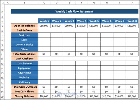 Excel Cash Flow Statements