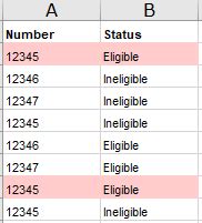 A screenshot of an Excel spreadsheet with various cell values