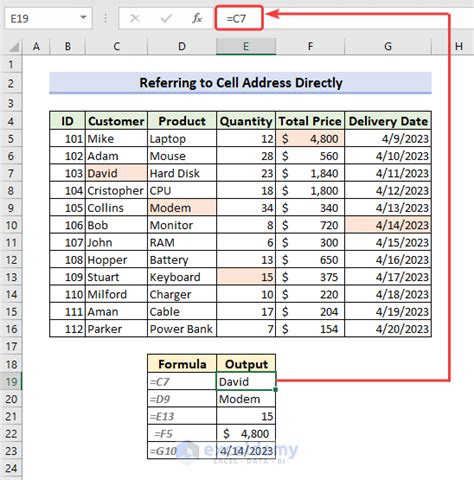 Excel cell address example 8