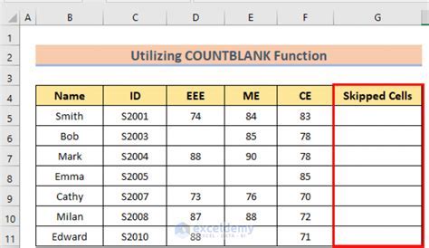 Excel Cell Labeling Methods