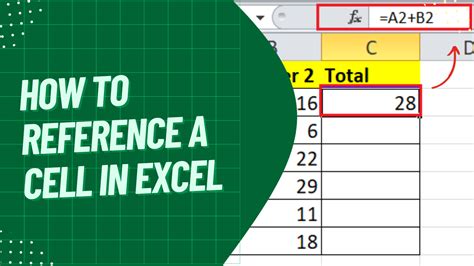 Tips for Excel cell referencing