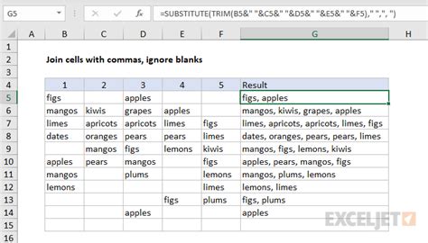 Joining text in cell value