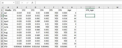 Excel Cells