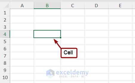 Understanding the Basics of Excel Cells