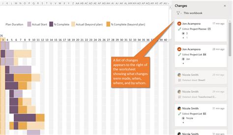 Excel Change History Feature