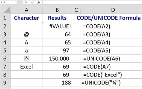 Excel character codes