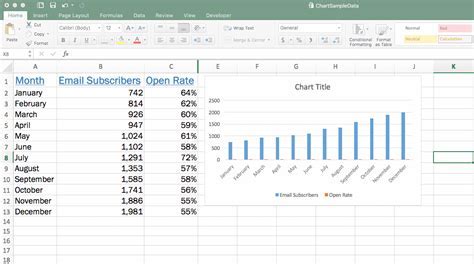 Excel Chart with Month-Year Format