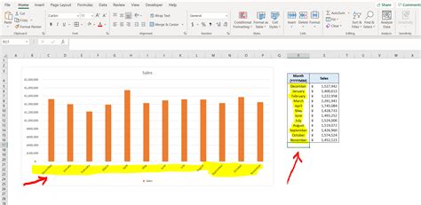 Excel Chart with Adjusted Axis Labels