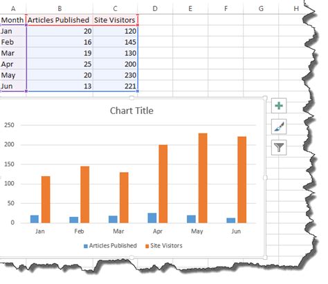 Excel Chart and Graph Tips