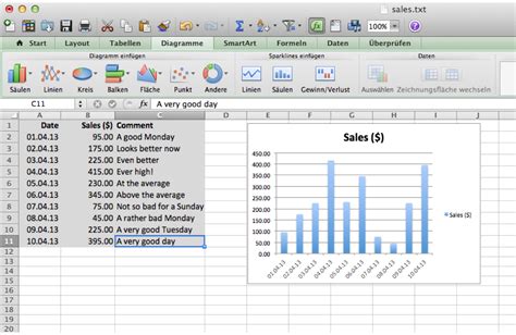 Excel Chart Creation