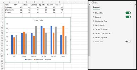 Excel Chart Customization 1