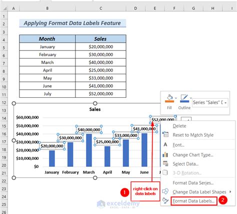 Excel Chart Data Labels