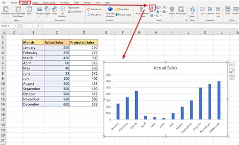 Selecting data for charts using multiple methods