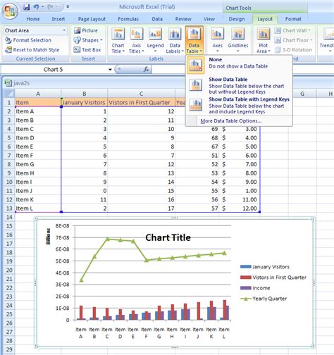 Best practices for chart data selection methods