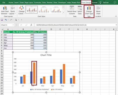 Excel Chart Design 2