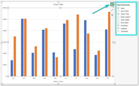 Excel Chart Elements