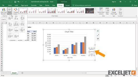 Excel Chart Elements 4