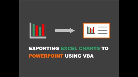 Excel chart export to PowerPoint