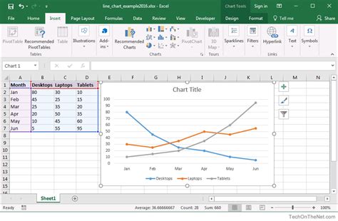 Using the Built-in Excel Chart Feature