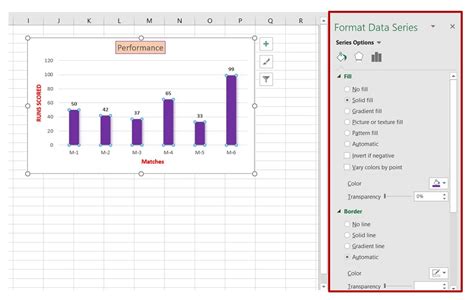 Excel Chart Formatting