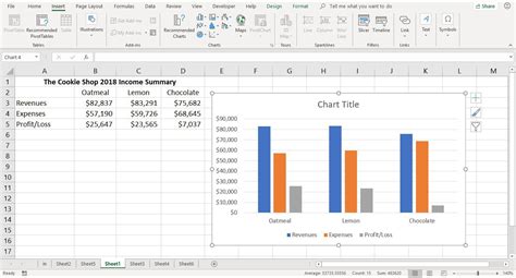 Excel Chart Formatting Tricks