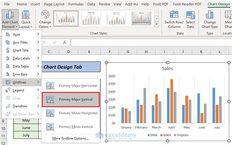 Excel Chart Gridlines