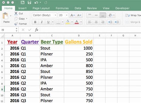 Excel Chart Hacks