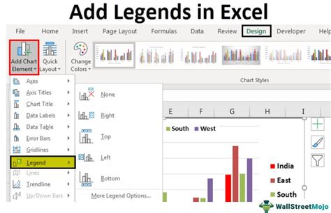 Excel Chart Legend