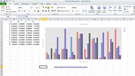 Excel Chart Mastering Grouping Bars