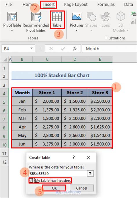 Excel Chart Not Updating Image 9