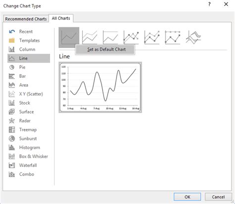 Excel Chart Settings