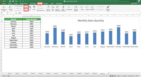 Excel chart sorting data