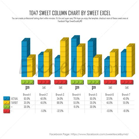 Excel chart template gallery 9