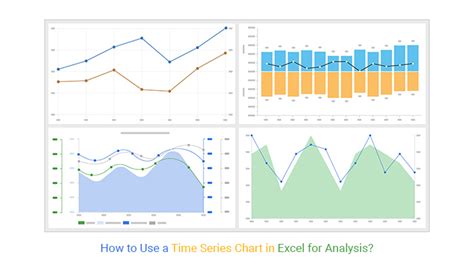 Excel Chart Time Series Climate Data