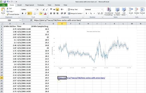 Excel Chart Time Series Data Preparation