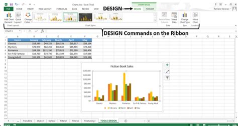 Excel Chart Tool