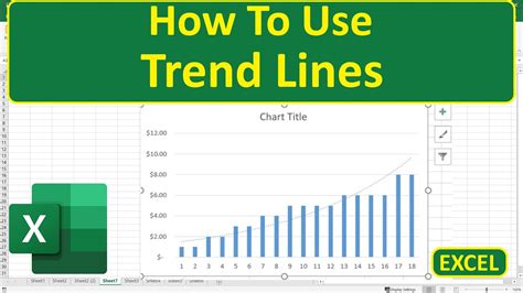 Excel Chart Trendline