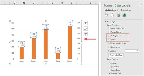 Excel Chart with Percentage Labels