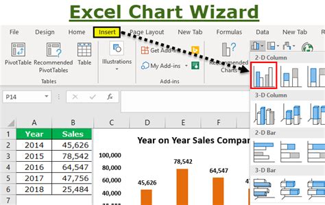 Chart Wizard in Excel