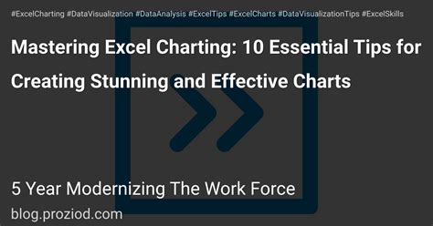 Excel charting tips