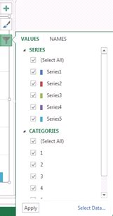 Excel charts and graphs