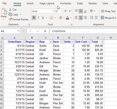 Learning to create charts in Excel