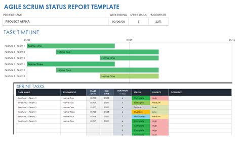 Excel charts for Scrum capacity planning